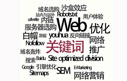 焦作市网站建设,焦作市外贸网站制作,焦作市外贸网站建设,焦作市网络公司,SEO优化之如何提升关键词排名？